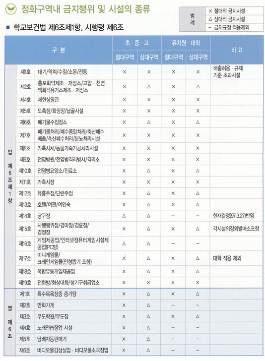 정화노래연습장 이미지
