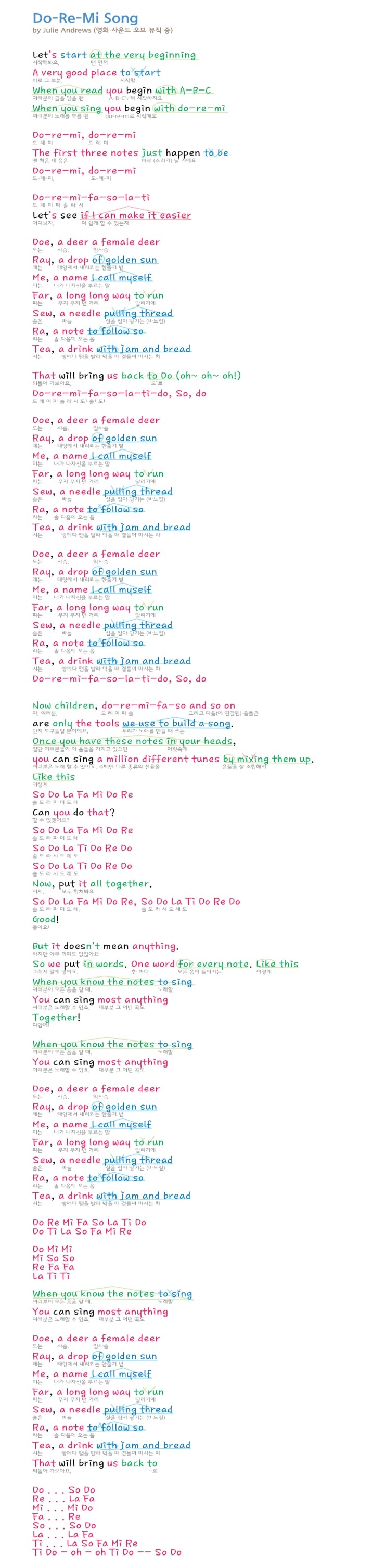 Do re mi song 