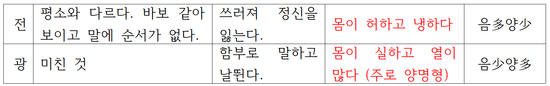 청신EX 이미지
