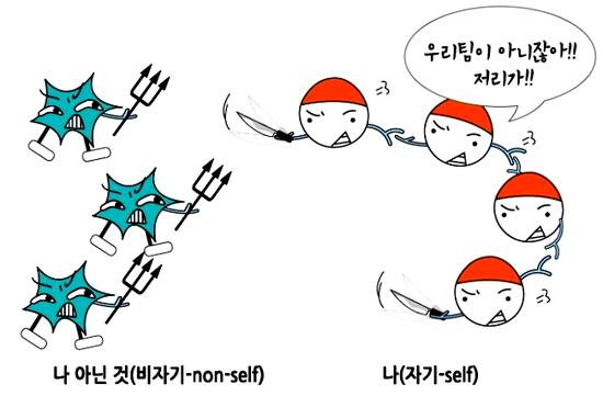 엠지에프두피탈모센터 이미지