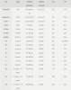 해외 US 의류 신발 Size Chart - 사이즈 정리, 사이즈 변환, 배대지 추천, 이베이츠 리베이트 싸이트 : 네이버 블로그