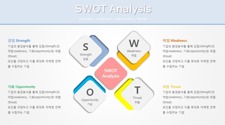 swot analysis of kwik fits Ge general electric is evaluated in terms of its swot analysis, segmentation, targeting, positioning, competition analysis also covers its. swot analysis of kwik fits Ge general electric is evaluated in terms of its swot analysis, segmentation, targeting, positioning, competition analysis also covers its.