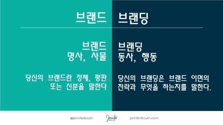 채도 이미지