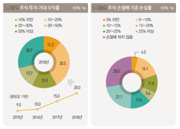 부자상회 이미지
